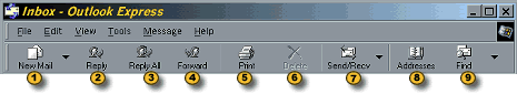 Outlook Express Inbox